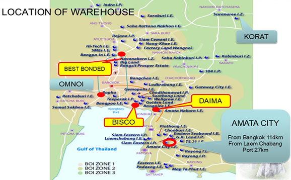 Warehouse